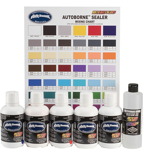 Auto Paint Mixing Chart
