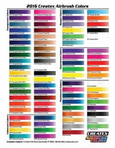createx airbrush colors_color-chart