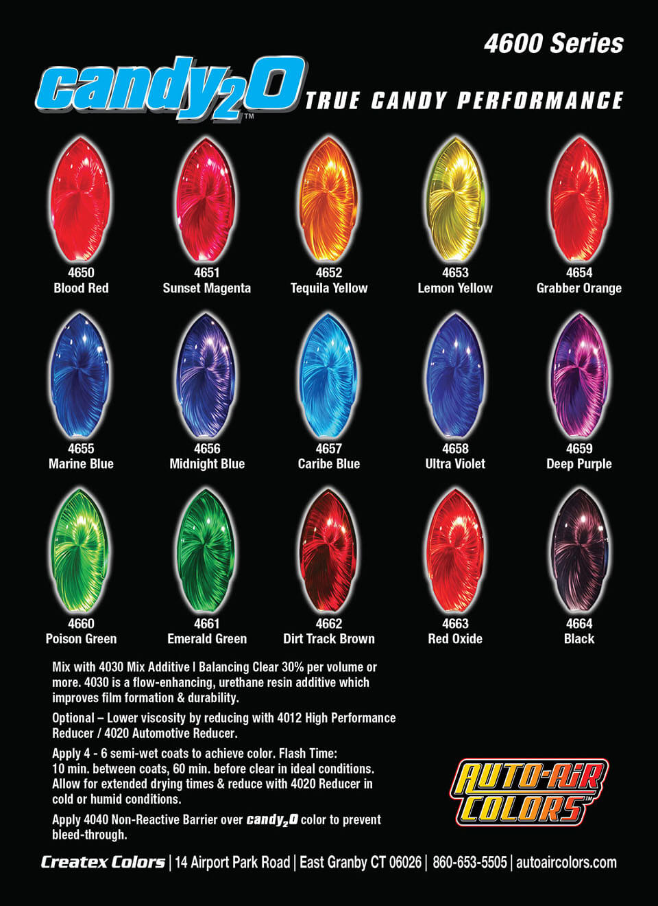 Auto Air Color Chart