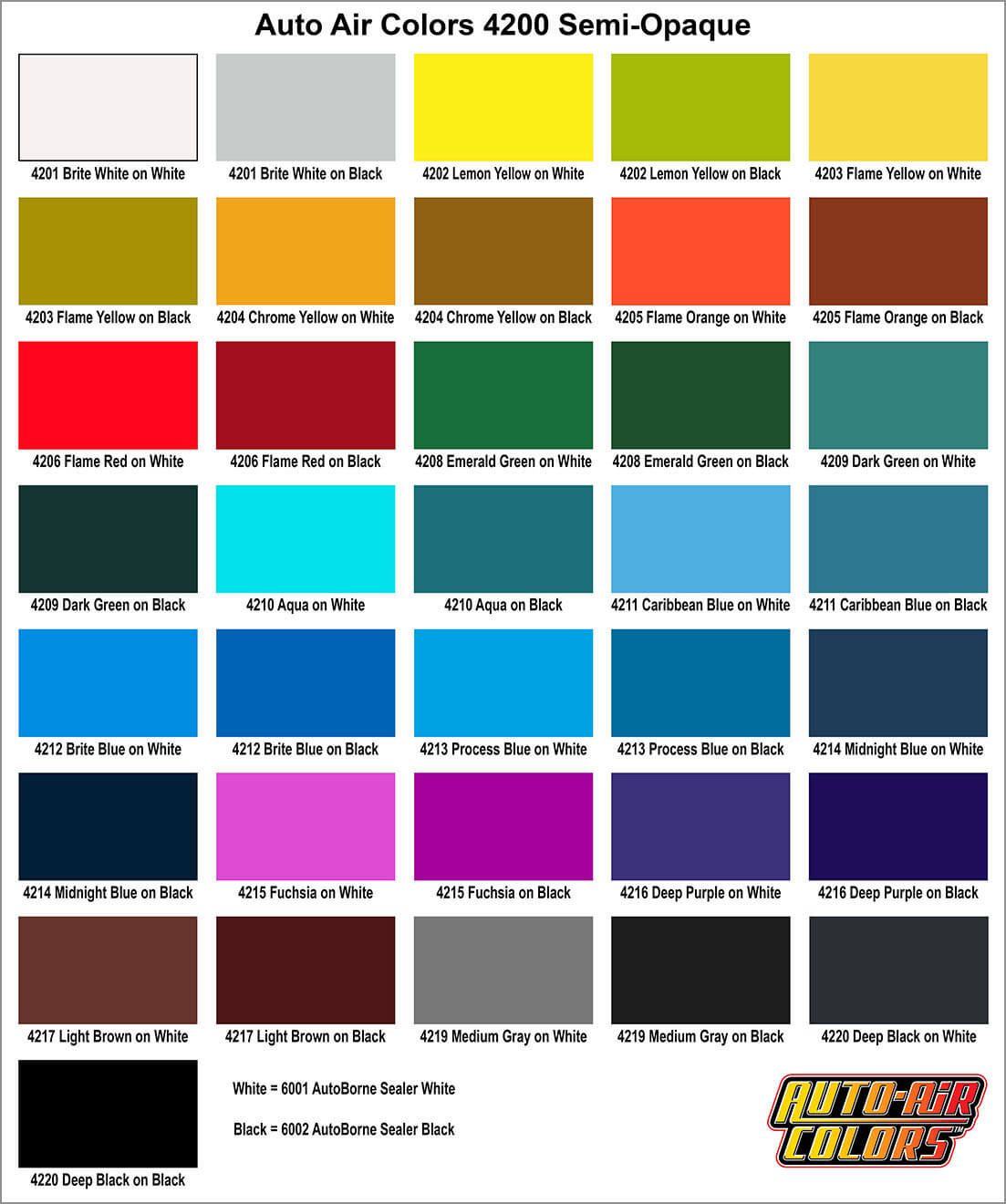 Orange Car Paint Color Chart