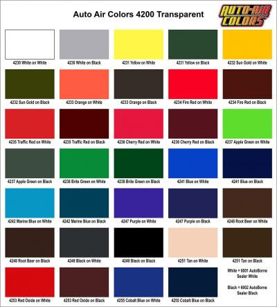 Auto-Air Color Charts - Airbrush Paint Direct